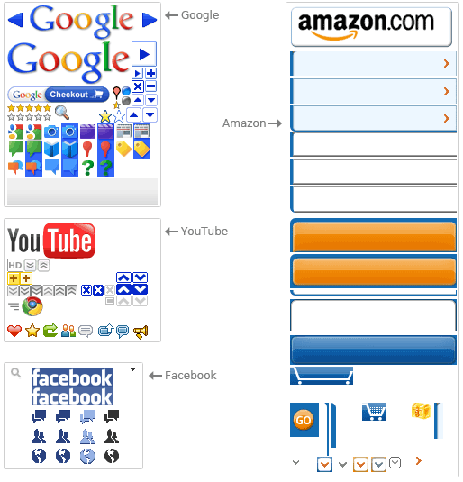 Utilisez les sprites css